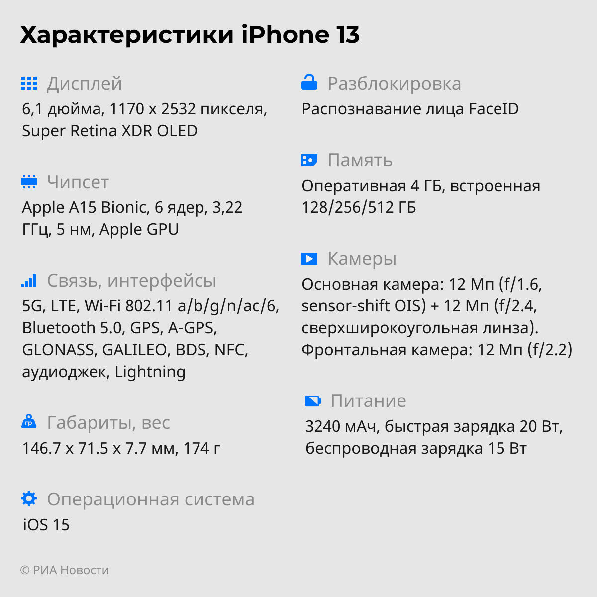 Экспертный обзор iPhone 13: особенности нового смартфона Apple